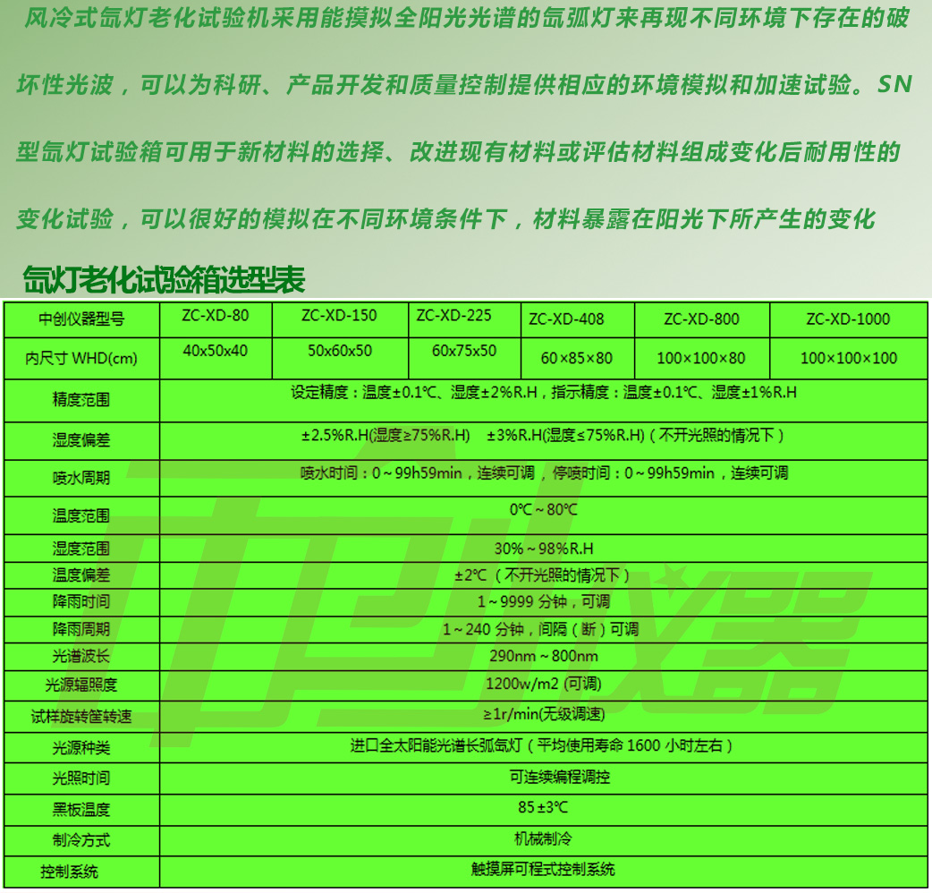 臺式氙燈試驗箱用途用詳細(xì)參數(shù)