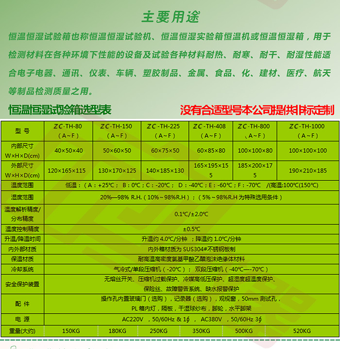 小型恒溫恒濕試驗機詳細參數表